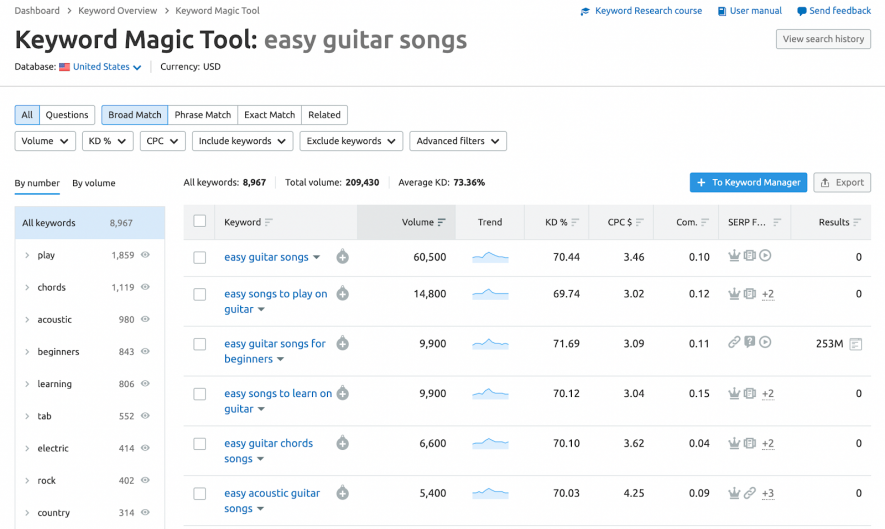 Keyword research for YouTube for local video marketing